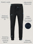 Day off Jogger Infographic | Fresh Clean Threads