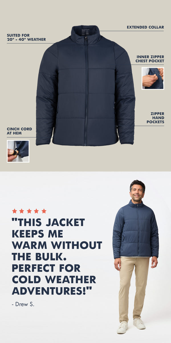 Puffer Jacket Features + Review | Fresh Clean Threads